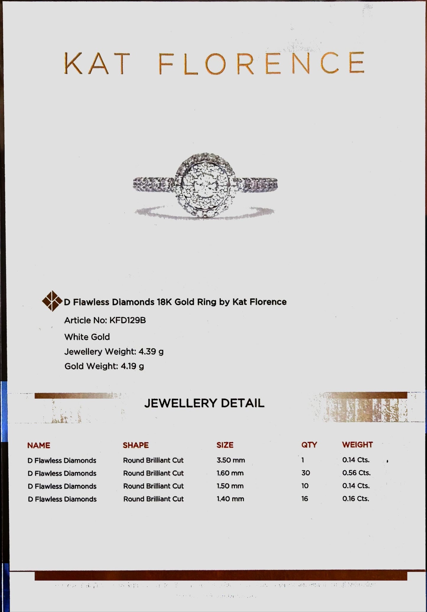 18k White Gold Diamond Cluster Ring by Kat Florence 1.05 Cts